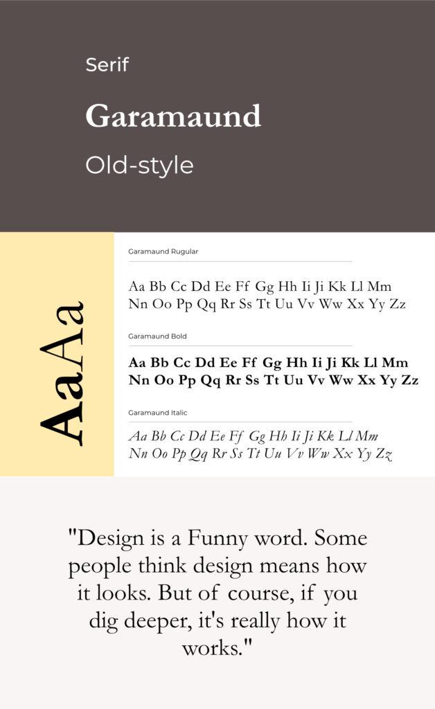 serif branding font