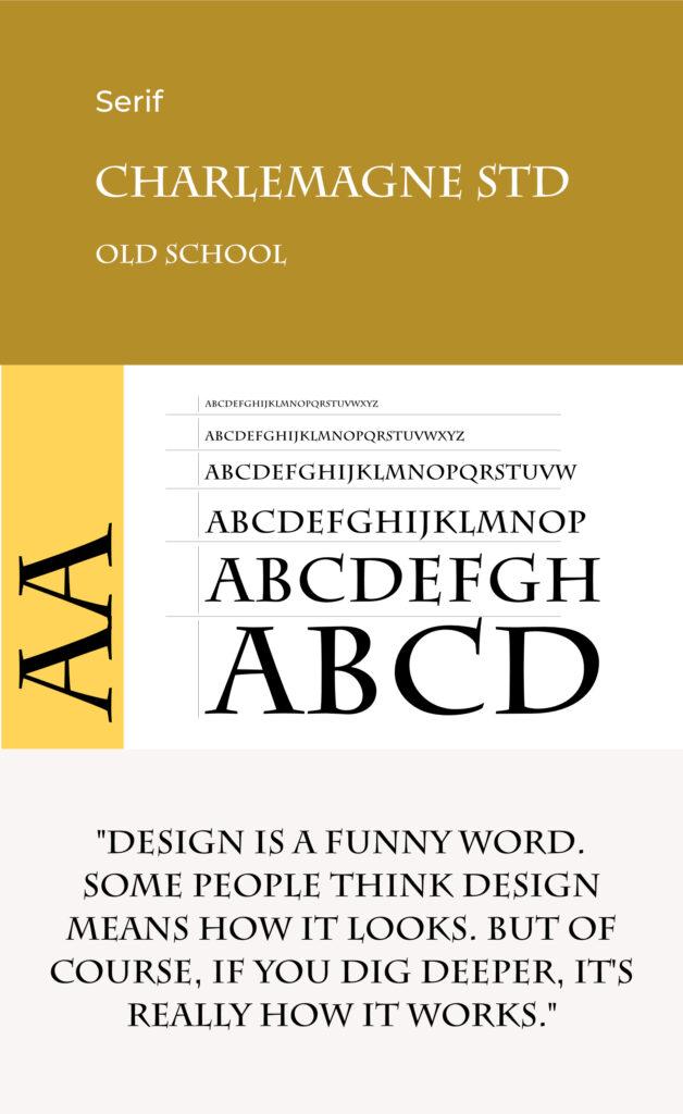 serif branding fonts