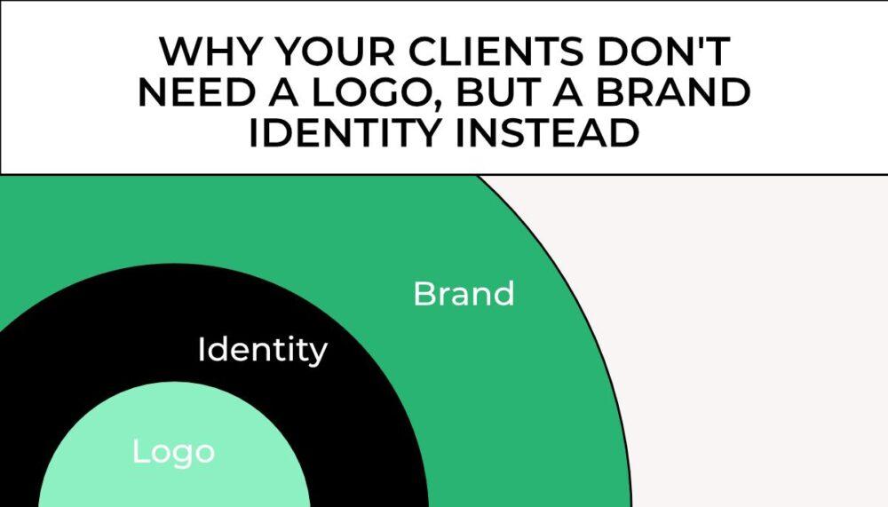 brand identity design logo design