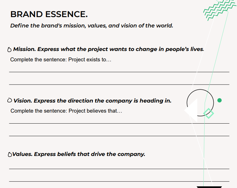 brand essence how to write mission statement