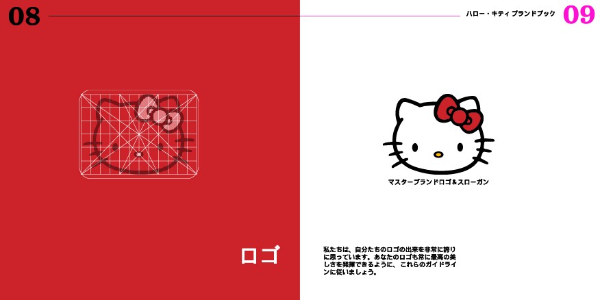 Hello Kitty Brand Book