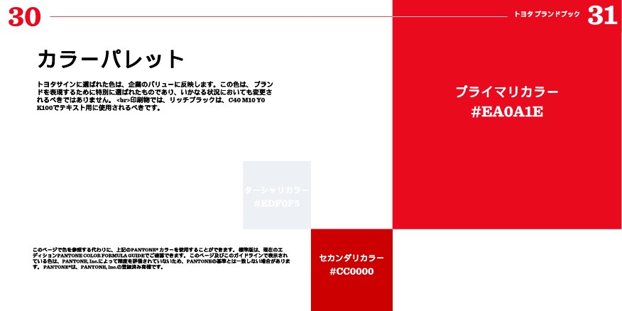 Toyota Brand Book