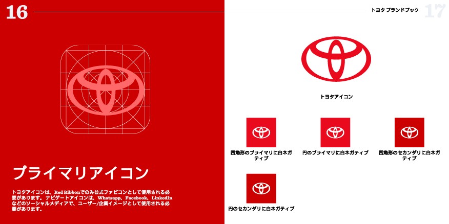 Toyota Brand Book Gingersauce