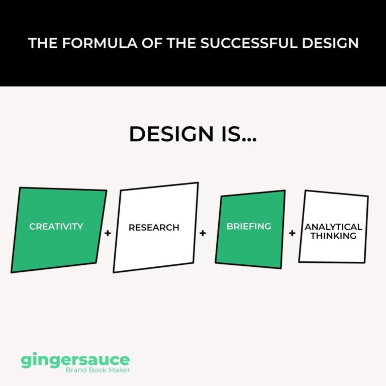 Formula Of A Successful Design
