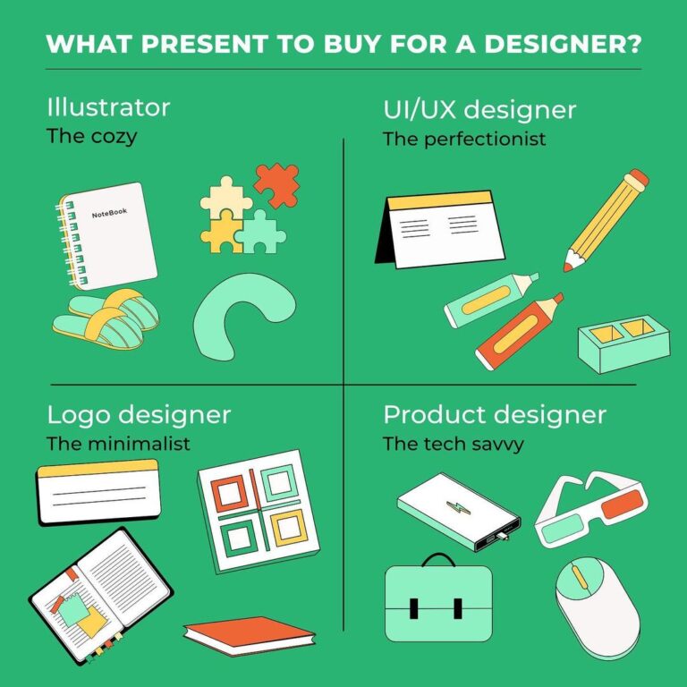 designer present